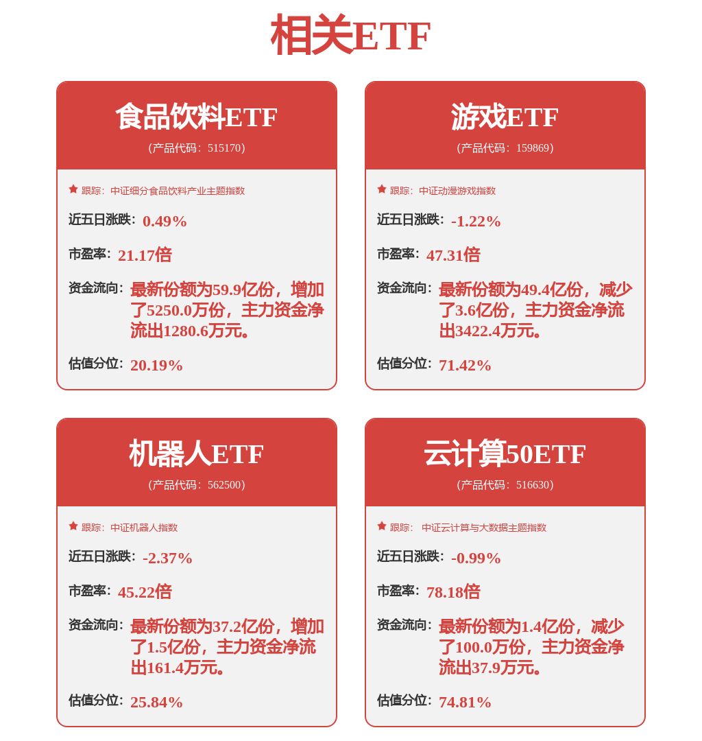 张忆东今天分享2025年投资展望：a股一改净融资格局，开始走向净回报，明年牛市格局进一步深化