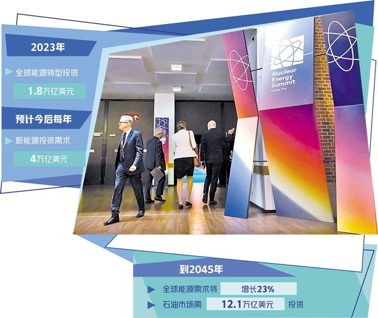 资金紧缺制约全球能源转型