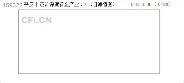 黄金产业etf (159322): 平安中证沪深港黄金产业股票交易型开放式指数证券投资基金基金份额上市交易公告书