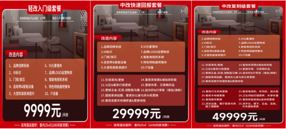 重新定义存量改造，柏曼酒店首度发布改造专享政策让存量酒店翻红
