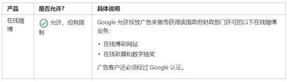 一文掌握大媒体风向丨meta、google、tiktok最新产品政策速递