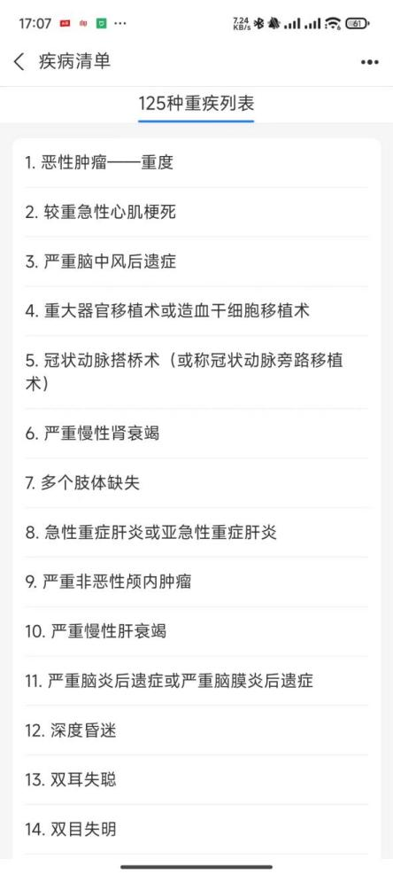 健康福重疾险都保什么？怎么赔？