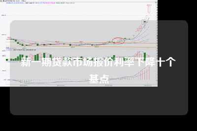 新一期贷款市场报价利率下降十个基点